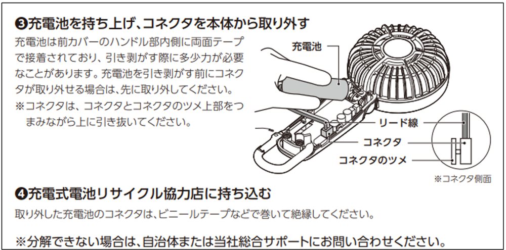 ハンディファンのバッテリー廃棄