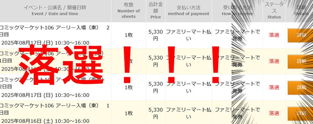 アーリーチケット落選