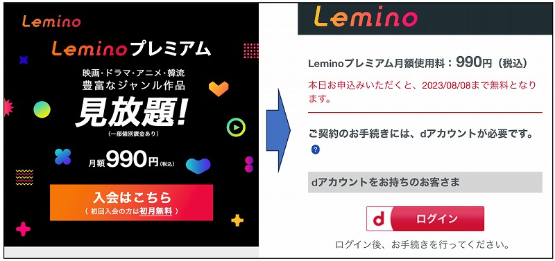 Lemino契約手順・dアカウントログイン